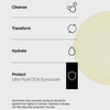 Pflege-Routine: Reinigen Sie Ihre Haut mit dem „Transparent Lab PHA Soft Peeling Cleanser Mini“ und versorgen Sie sie anschließend mit Feuchtigkeit und Schutz. Tragen Sie die Produkte vom leichtesten bis zum reichhaltigsten auf.