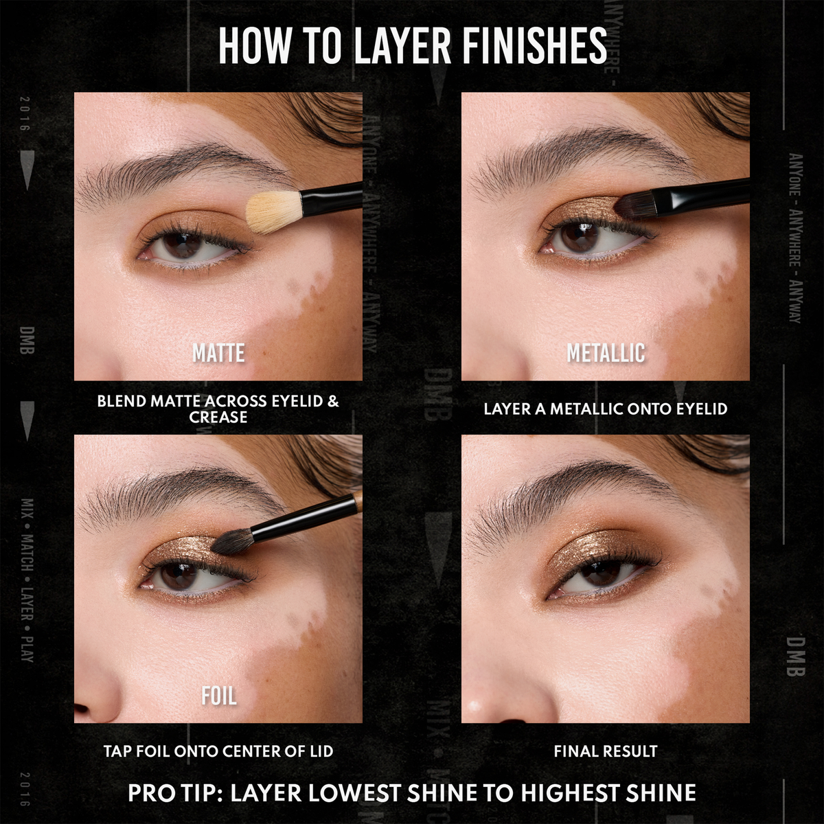 Schritt-für-Schritt-Grafik zum Schichten von Danessa Myricks Colorfix: Matte Basis, Metallic darüber, Foil in die Lidmitte, fertiger Glanz-Look.