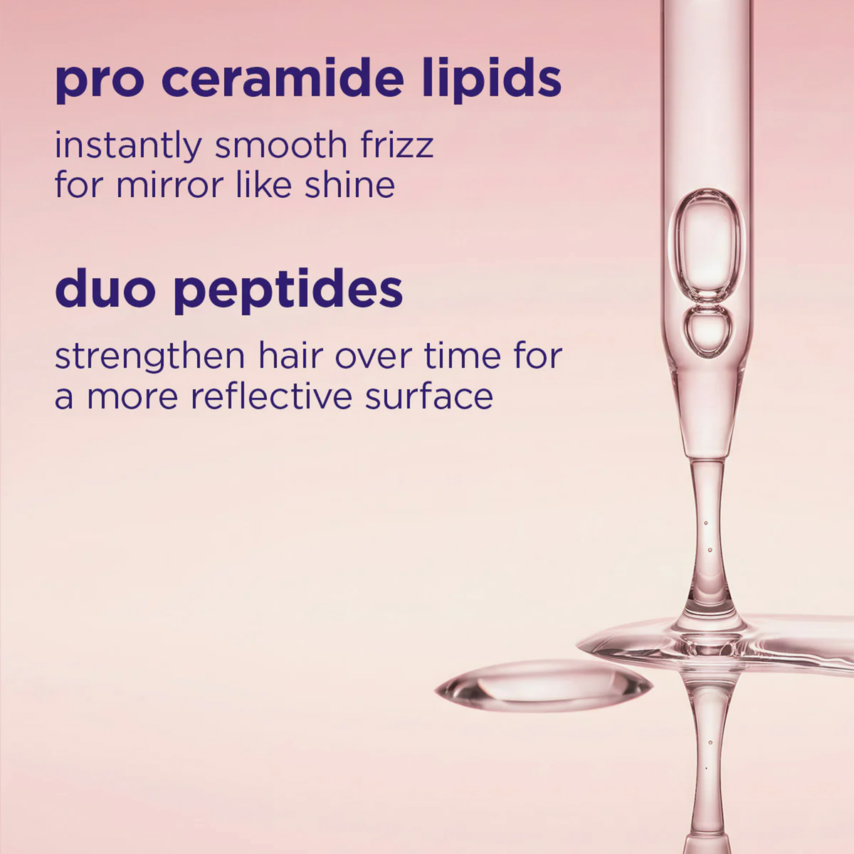 Ein Tropfer mit klarer Flüssigkeit verdeutlicht, wie die Ceramid-Lipide und Duo-Peptide der Maria Nila Mirror Gloss-Reihe dem Haar zugutekommen.