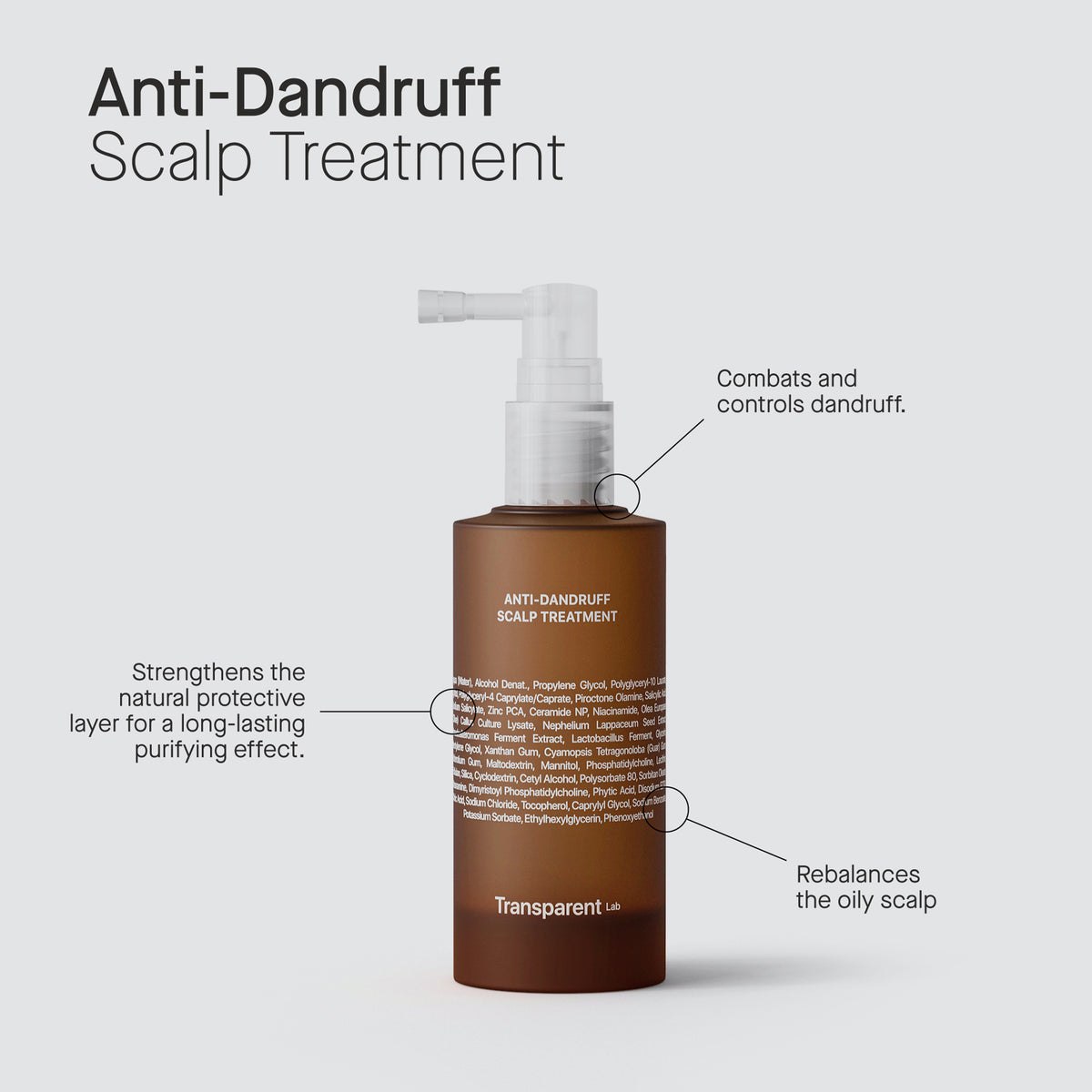 Anti-Dandruff Scalp Treatment