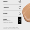 Text und Grafiken veranschaulichen eine Routine zum Reinigen, Pflegen und mit Feuchtigkeit versorgen. Rechts ist ein Farbmuster des „Transparent Lab Mineral Tinted Sunscreen“ zu sehen.