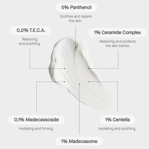 Zi-K® Cica Repairing Balm