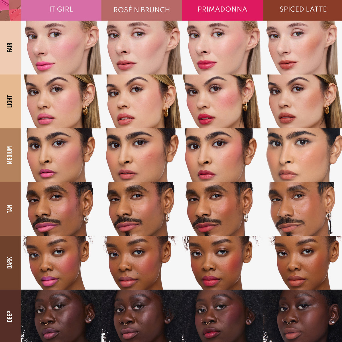 Eine Farbtabelle des Danessa Myricks Beauty Yummy Skin Flushed Essentials Blush & Lip Kit mit sechs Personen unterschiedlicher Hautfarbe und vier Rouge-Farben: It Girl, Rosé N Brunch, Primadonna und Spiced Latte. 