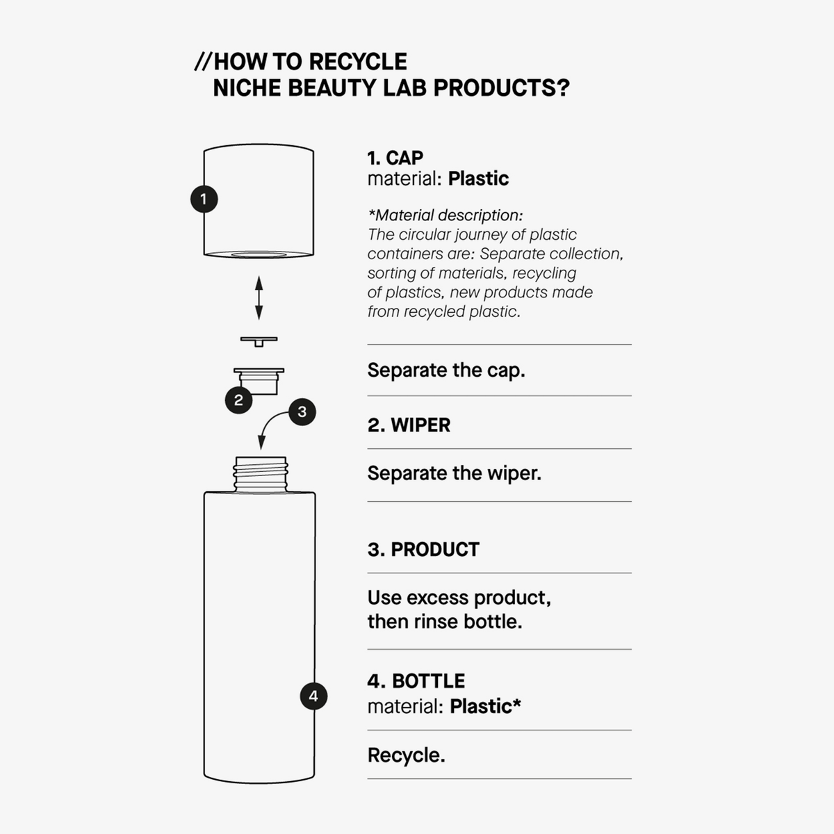 Schritt-für-Schritt-Anleitung zum Recycling von Transparent Lab Gentle Exfoliator: Trennen Sie die einzelnen Teile der Kunststoffflasche.